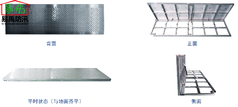 翻板式防淹挡水板配置